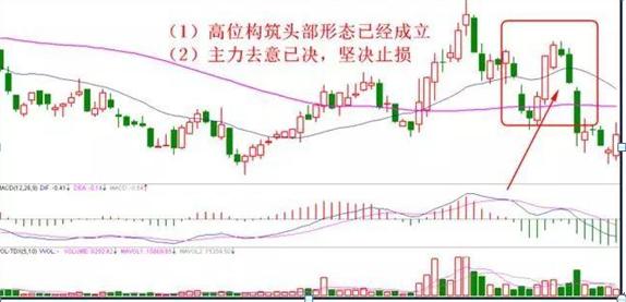 春节档预热：六大头部A股影视作预售破1.4亿