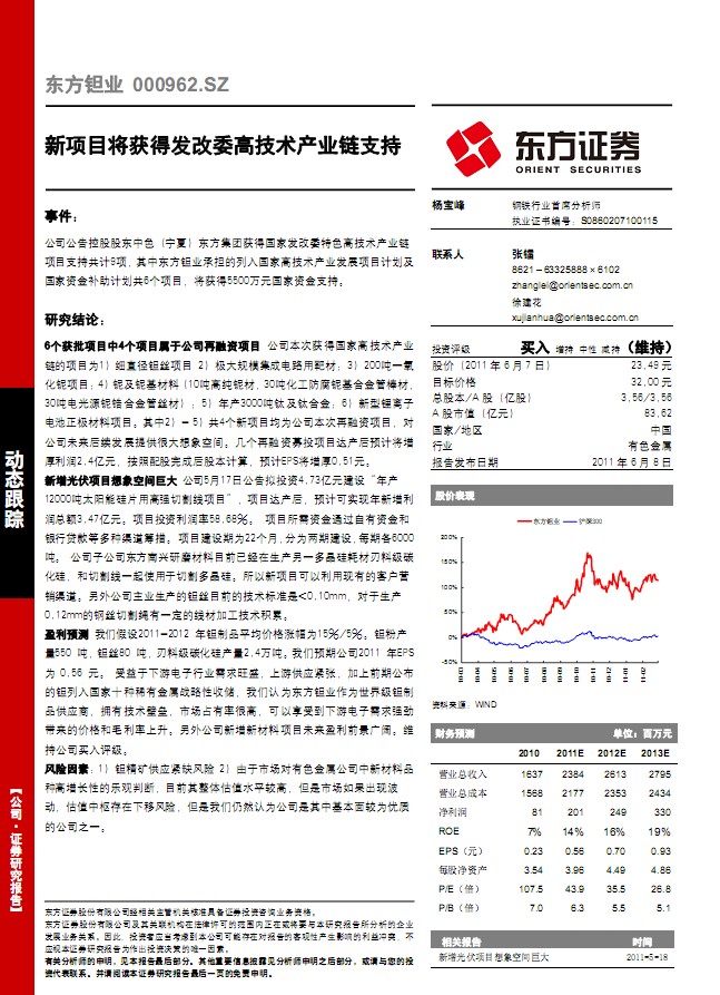 东方钽业新动作：16件‘东方超导’‘东方智造’商标抢注引关注