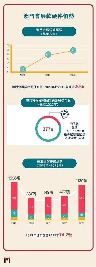 2025新澳门正版免费资本车|全面释义解释落实