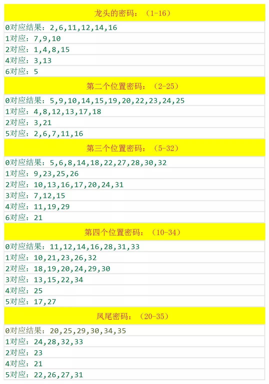 494949最快资料大全奥门|精选解析解释落实