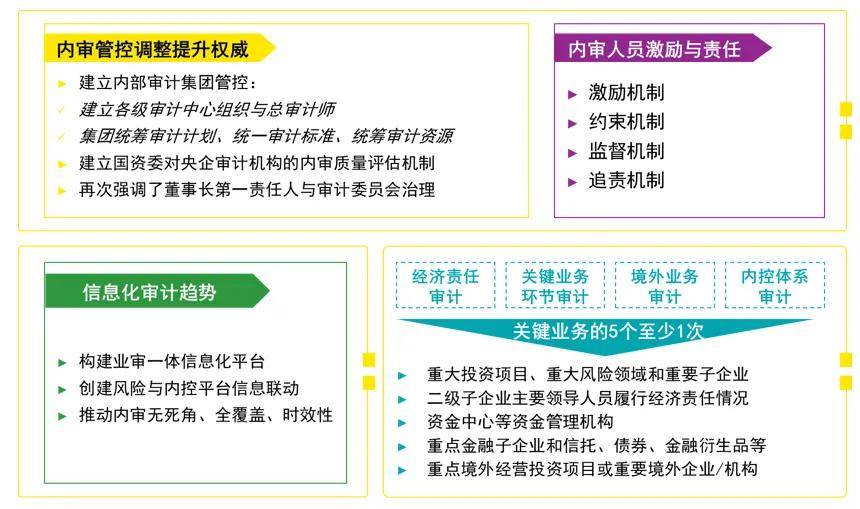 新奥内部最准资料|精选解析解释落实