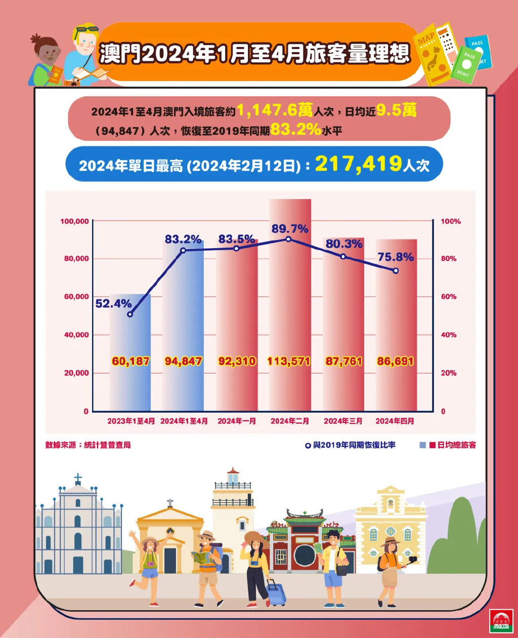 2025-2024澳门和香港精准正版免费|精选解释解析落实