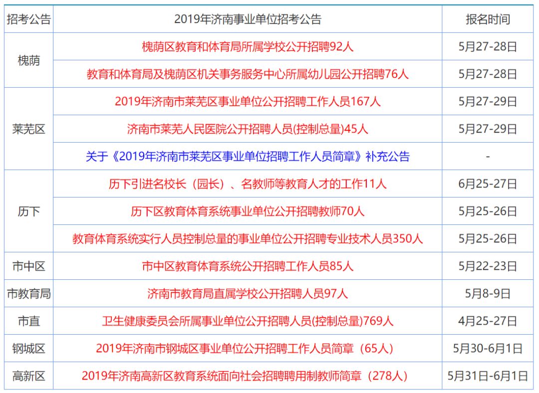 香港全年免费资料大全正版资料|全面释义解释落实