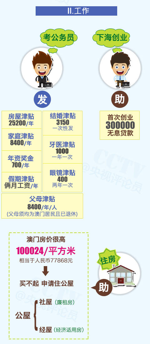 澳门正版资料大全特色|全面释义解释落实