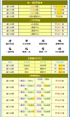 黄大仙精准资料大全1|精选解析解释落实