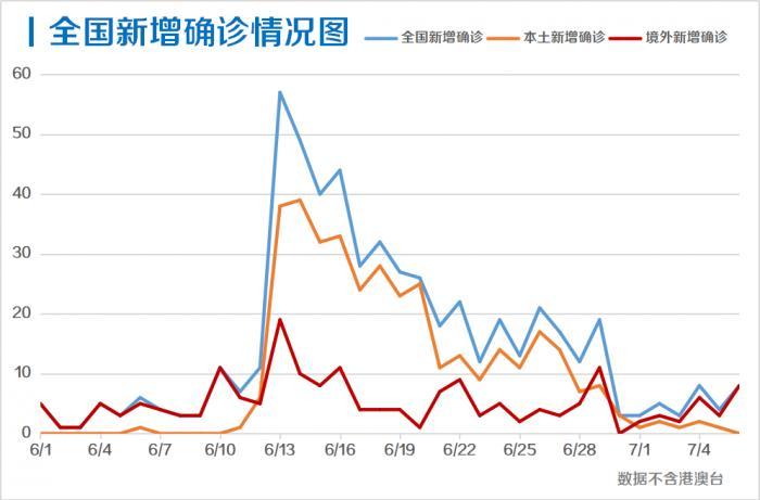 澳门335期资料查看一下|全面释义解释落实