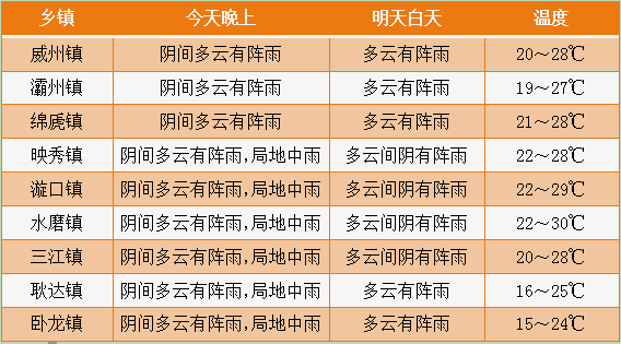 2025年正版资料免费大全亮点,探索未来知识宝库，2025正版资料免费大全的亮点